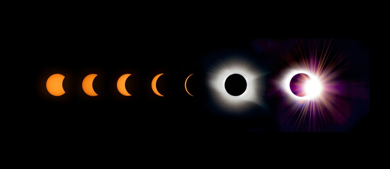Stages of a total solar eclipse from partial crescent phases to totality with the sun's corona and diamond ring effect